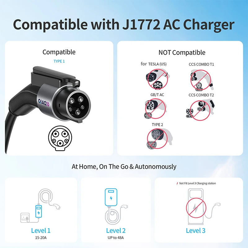 Ev Charger Adapter - Adaptador de Cargador para Vehículos Eléctricos