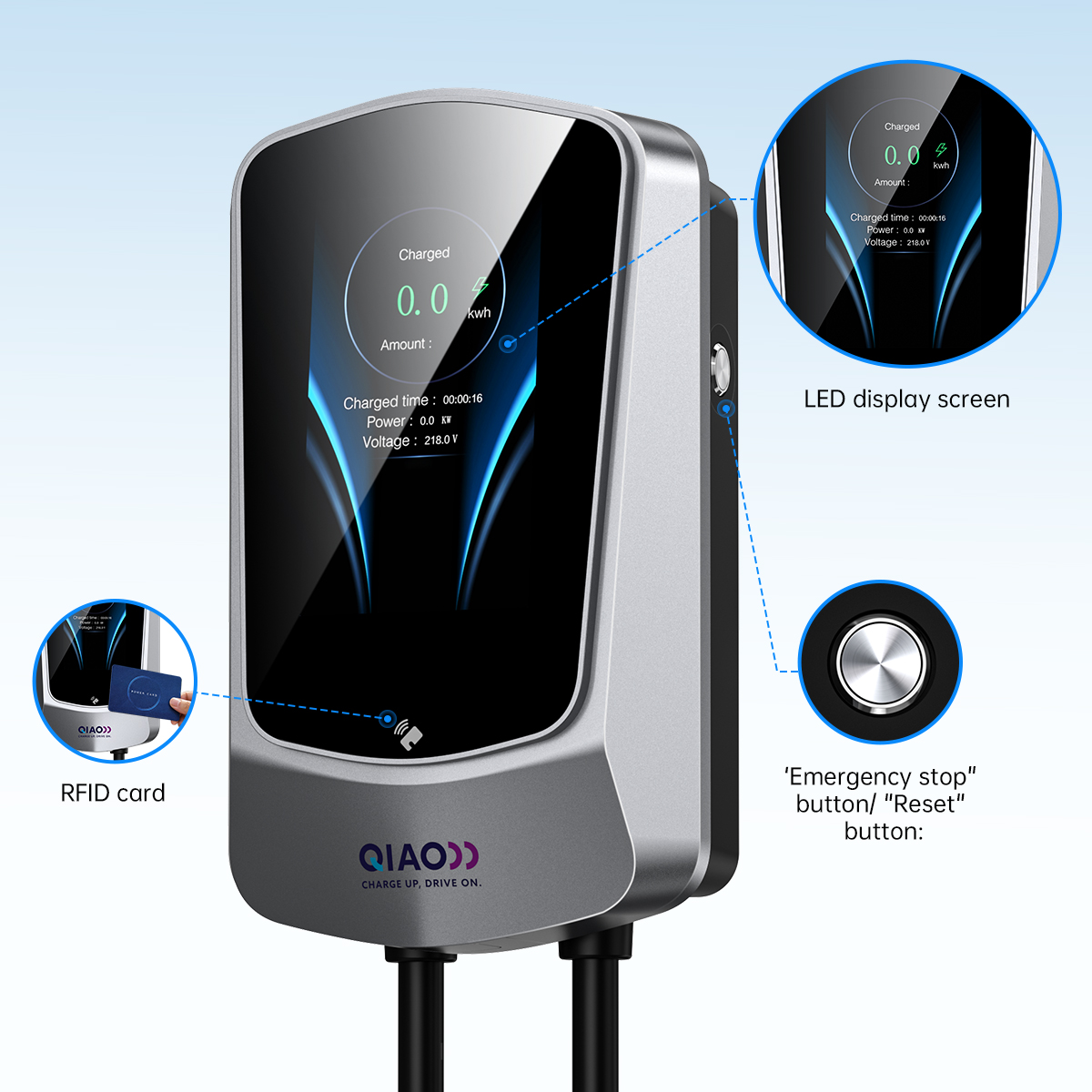 Cargador EV Tipo 2 con Pantall - Wallbox Ev reseña y precio