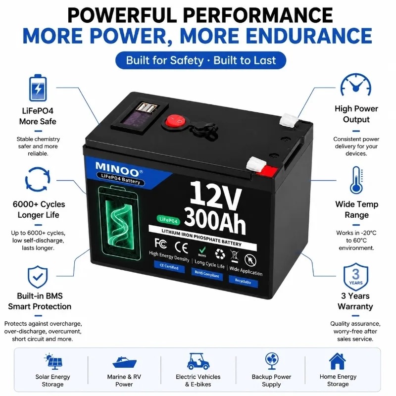 Batería LiFePO4 de 12V 300AH y - Ev Charging Pile reseña y precio