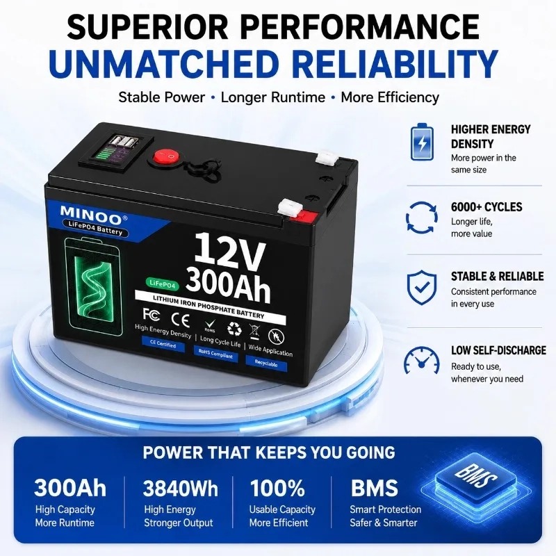 Batería LiFePO4 de 12V 300AH y - Ev Charging Pile reseña y precio